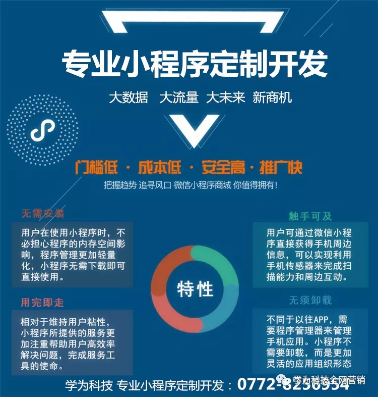 网络科技服务:引领未来趋势的新引擎