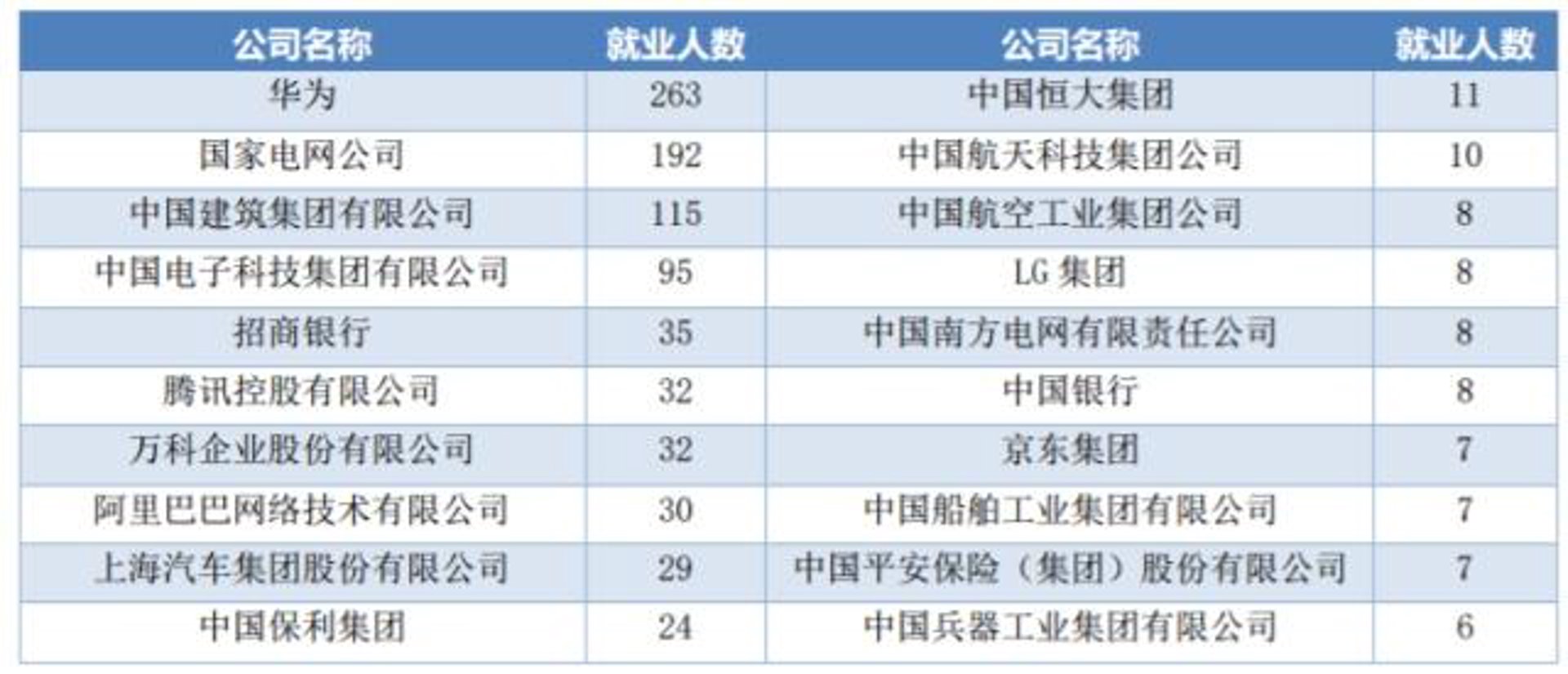 吴硏网络科技