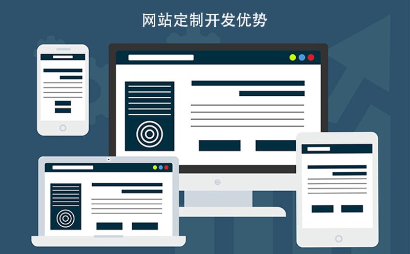 科技引领未来：网络科技服务新趋势